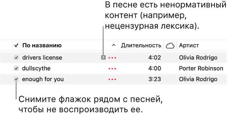 Фрагмент вида «Песни» в приложении «Музыка». Слева показаны ячейки для установки флажков. Для первой песни отображается значок ненормативного контента, который указывает на наличие такого контента в песне (например, в ее тексте). Снимите флажок рядом с песней, чтобы предотвратить ее воспроизведение.