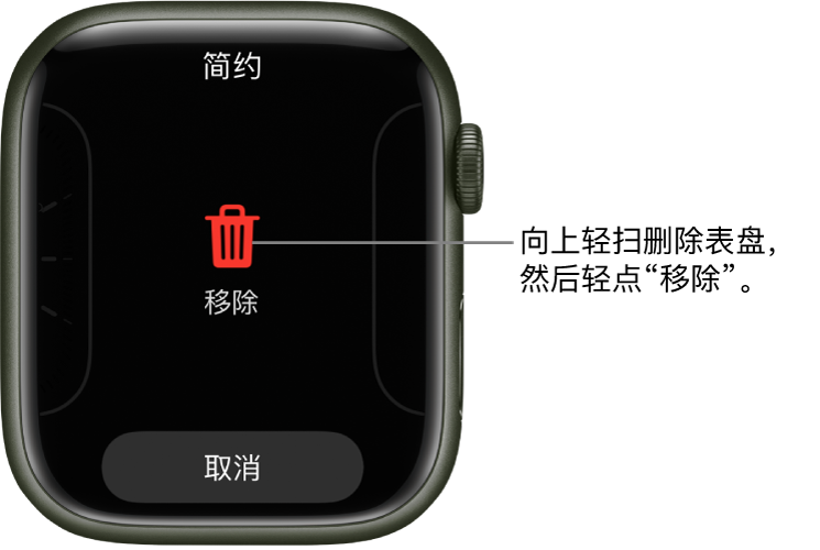 Apple Watch 屏幕上显示的“移除”和“取消”按钮,在轻扫到某个表盘并向上轻扫该表盘以删除它时,这两个按钮会出现。