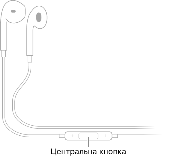 Навушники Apple EarPods; центральна кнопка розміщена на шнурі правого навушника