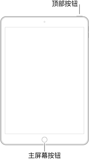 主屏幕按钮位于设备底部的 iPad 插图。右侧边缘附近显示顶部按钮。