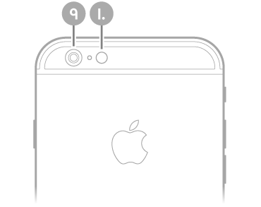 عرض للجزء الخلفي من الـ iPhone 6s. توجد الكاميرا الخلفية والفلاش في أعلى اليسار.