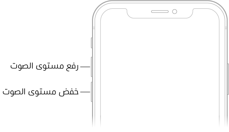 الجزء العلوي من واجهة الـ iPhone حيث يظهر زرا رفع مستوى الصوت وخفض مستوى الصوت في أعلى اليسار.