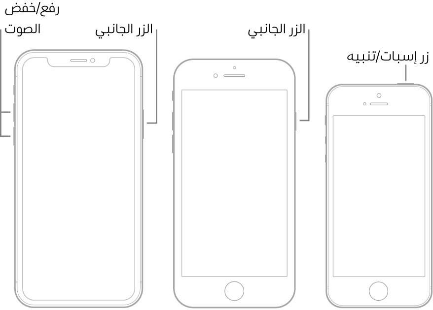 رسومات توضيحية لثلاثة طرز مختلفة الـ iPhone، كل منها شاشته متجهة لأعلى. يُظهر الرسم التوضيحي في أقصى اليمين زري رفع مستوى الصوت وخفض مستوى الصوت على الجانب الأيسر للجهاز. الزر الجانبي ظاهر على اليمين. يعرض الرسم التوضيحي الأوسط الزر الجانبي على يمين الجهاز. يعرض الرسم التوضيحي في أقصى اليسار زر إسبات/تنبيه في أعلى الجهاز.