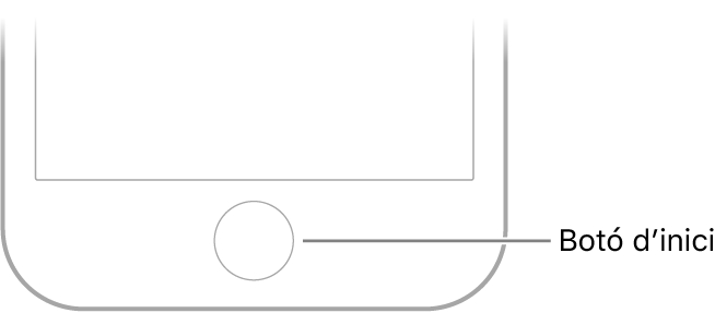 Botó d’inici a la part inferior de l’iPhone.