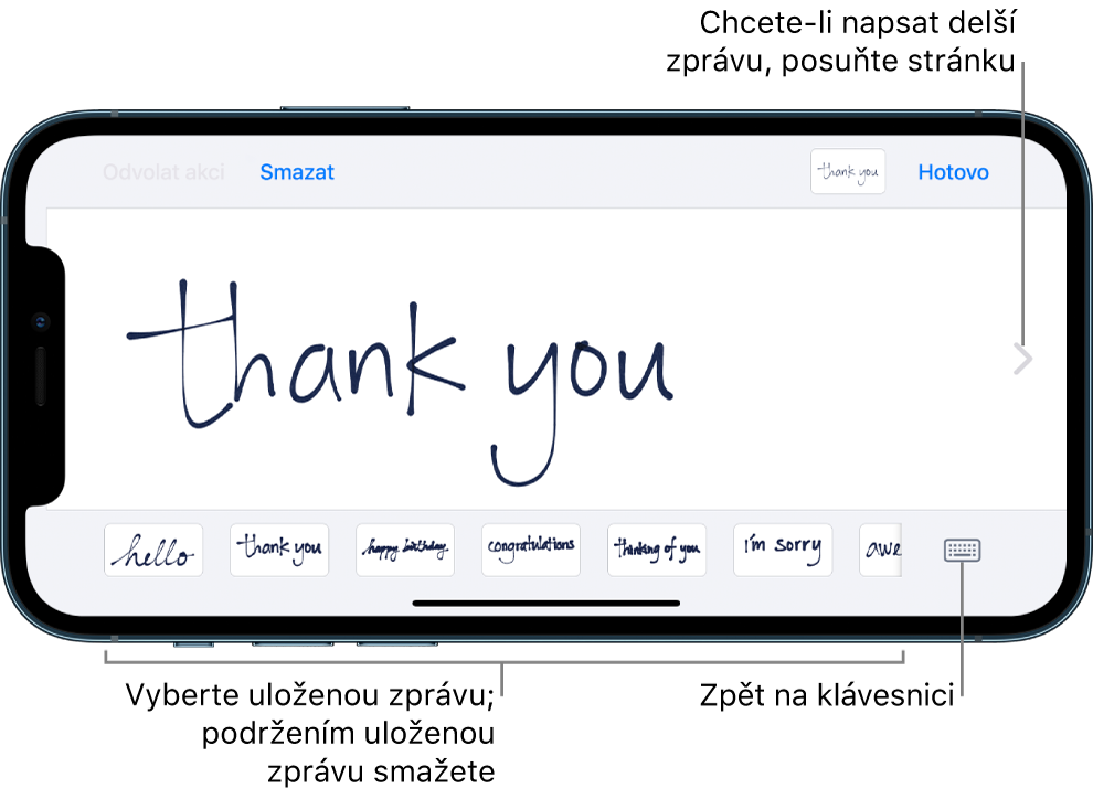 Obrazovka pro ruční psaní s ručně napsanou zprávou. Dole jsou zleva doprava rozmístěny uložené zprávy a tlačítko Zobrazit klávesnici.
