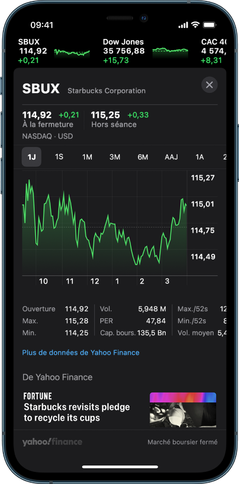 Au milieu de l’écran, un graphique indique les performances d’une action tout au long d’une journée. Au-dessus du graphique se trouvent des boutons permettant d’afficher les performances de l’action sur une journée, une semaine, un mois, trois mois, six mois, un an, deux ans ou cinq ans. En dessous du graphique figurent des informations sur l’action, notamment son cours d’ouverture, son cours le plus élevé, son cours le plus faible et sa capitalisation boursière. Un article d’Apple News figure en bas de l’écran.
