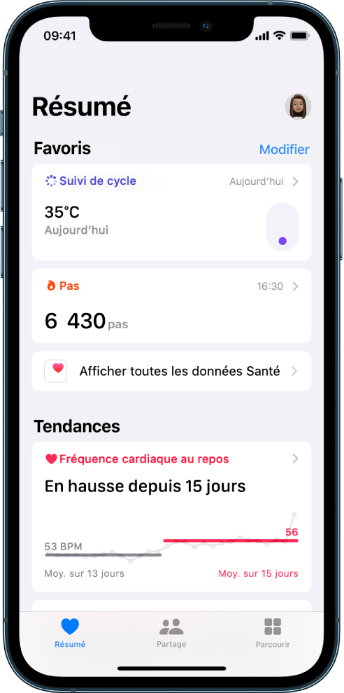 Un écran Résumé affichant « Suivi de cycle » et « Nombre de pas » sous Favoris, ainsi que « Fréquence cardiaque au repos » sous Tendances.