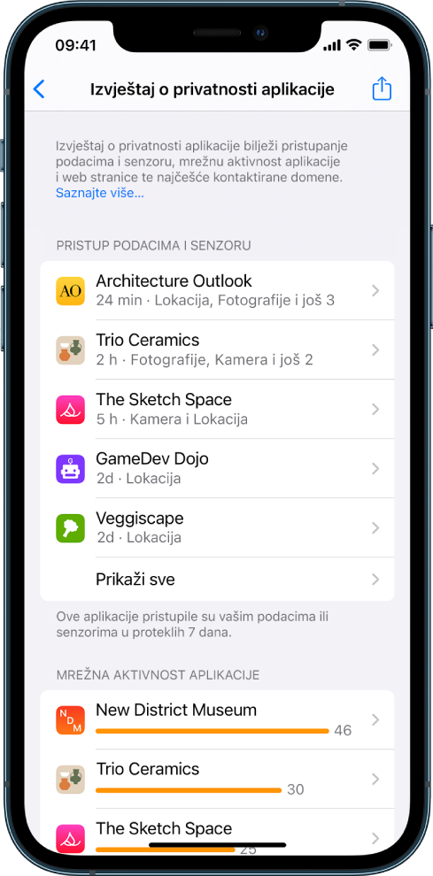 Izvještaj o privatnosti aplikacije s prikazom informacija o pet aplikacija za kategoriju Pristup podacima i senzorima i informacija o tri aplikacije za kategoriju Mrežna aktivnost aplikacije.