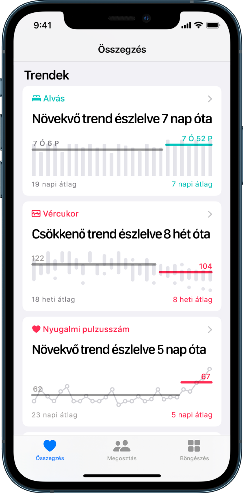 Az Összefoglalás képernyőn látható trendadatok, többek közt az Alvás, a Vércukor és a Nyugalmi pulzusszám grafikonjai.