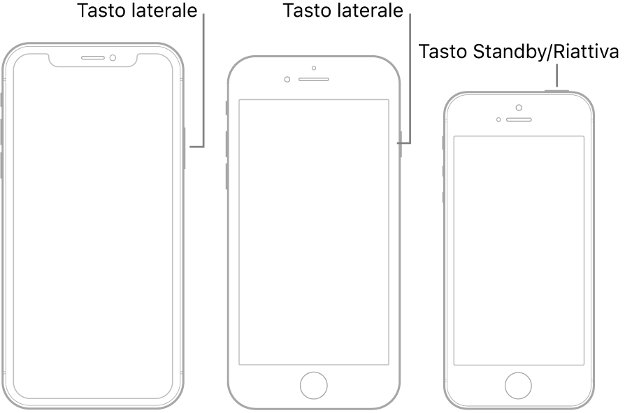 Il tasto laterale o Standby/Riattiva su tre diversi modelli di iPhone.