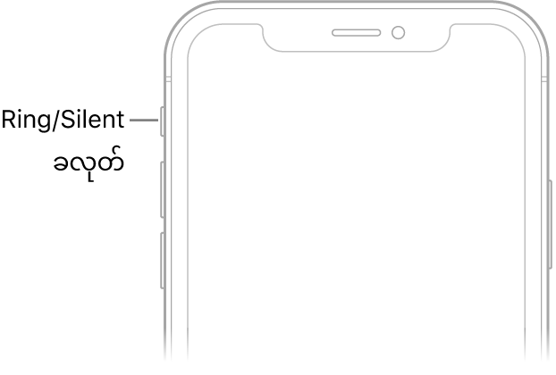 Ring/Silent ခလုတ်ကိုပြထားသည့် iPhone ၏ ရှေ့ဘက်အပေါ်ပိုင်းသည် အသံအတိုးအကျယ် ခလုတ်များအထက်ရှိ ဘယ်ဘက်ထိပ်တွင် ပြောင်းသည်။