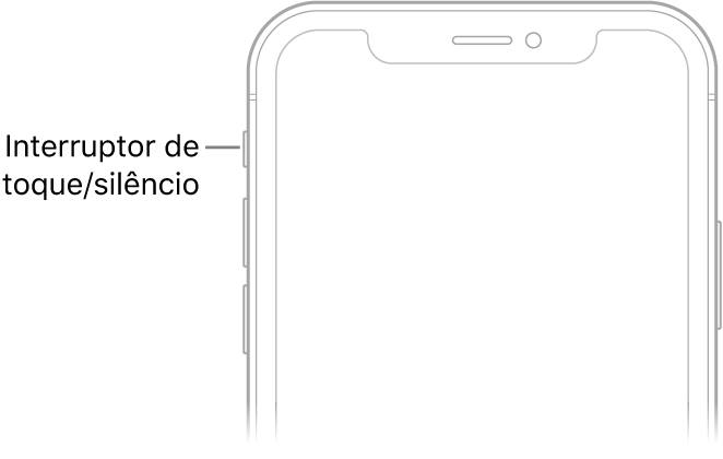 A parte superior da parte da frente do iPhone, com o interruptor de toque/silêncio na parte superior esquerda, acima dos botões de volume.