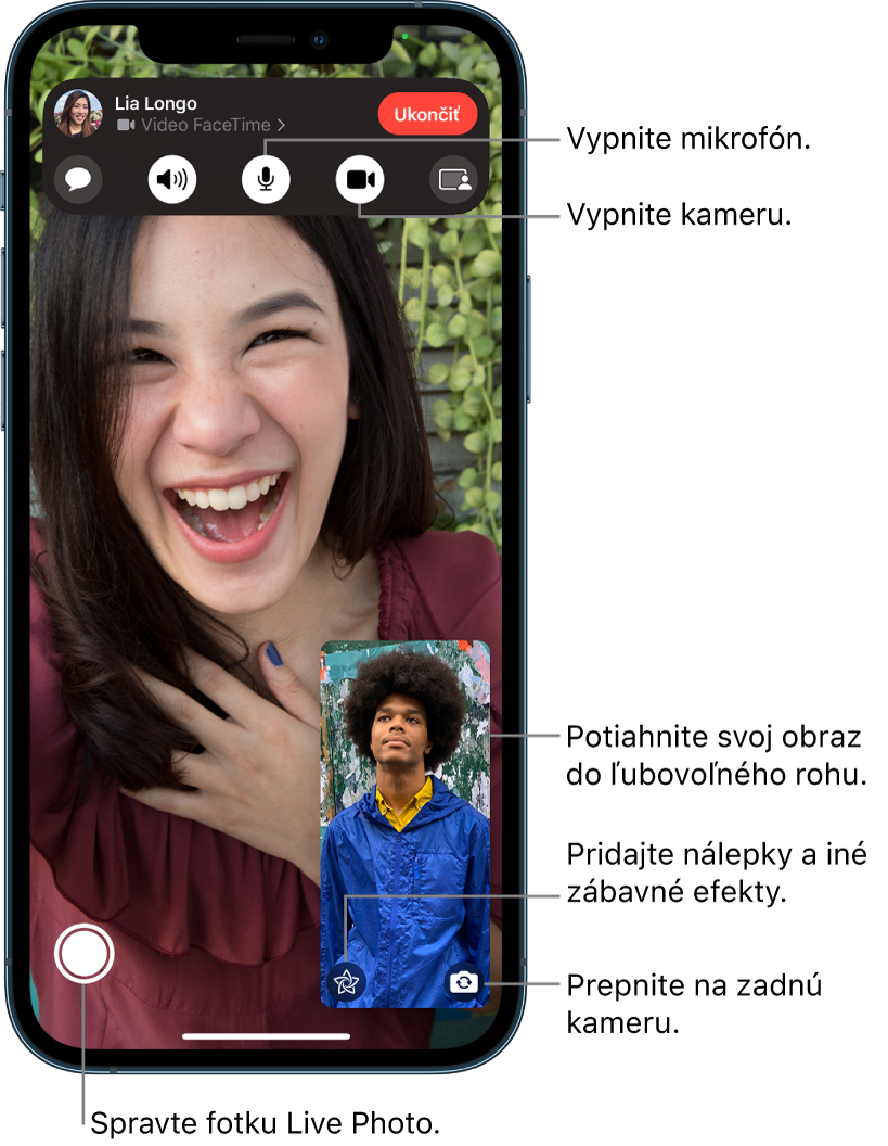 Obrazovka FaceTime s prebiehajúcim hovorom. V obdĺžniku vpravo dole je vidieť obraz z vašej kamery a zvyšok obrazovky vypĺňa obraz osoby, s ktorou hovoríte. V dolnej časti obrazovky sa nachádzajú tlačidlá Live Photo, Efekty a Prepnúť na zadnú kameru. V hornej časti obrazovky sa nachádzajú ovládacie prvky apky FaceTime: tlačidlá Otvoriť Správy, Zvuk, Zvuk je zapnutý, Kamera je zapnutá a Zdieľať obsah. Nad ovládacími prvkami sa zobrazuje meno alebo Apple ID osoby, s ktorou hovoríte, a tlačidlo Opustiť hovor.