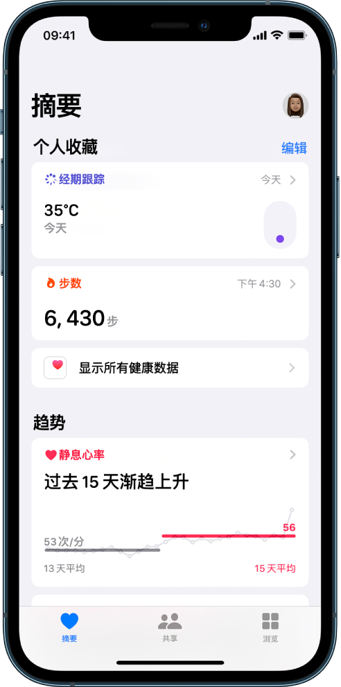 “摘要”屏幕,“个人收藏”下方显示“经期跟踪”和“步数”,“趋势”下方显示“静息心率”。