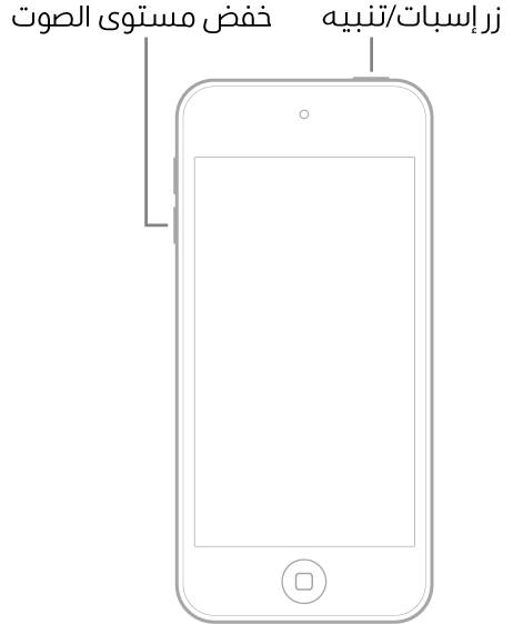 رسم توضيحي للـ iPod touch والشاشة متجهة لأعلى. يظهر زر إسبات/تنبيه في الجزء العلوي من الجهاز، ويظهر زر خفض مستوى الصوت على الجانب الأيسر من الجهاز.