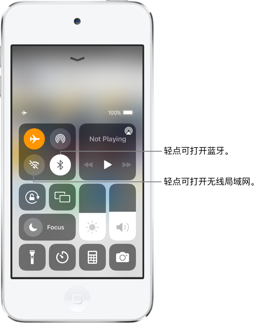 飞行模式已打开的“控制中心”。“控制中心”的左上角附近是用于打开无线局域网和蓝牙的按钮。