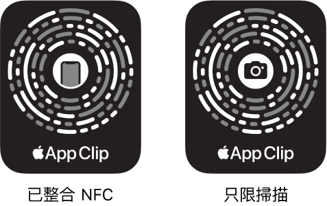 左邊是已整合 NFC 的「輕巧版 App 條碼」,其中間有 iPhone 圖像。右邊是只限掃描的「輕巧版 App 條碼」,其中間有相機圖像。
