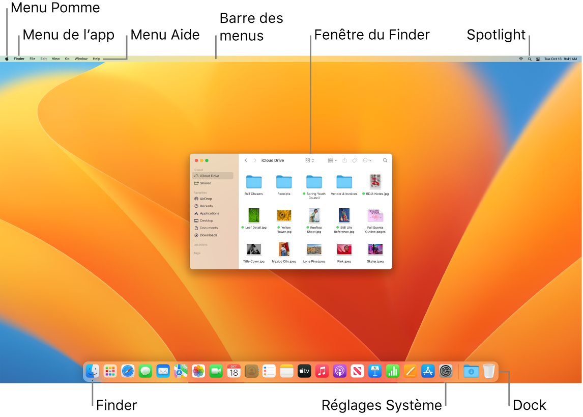 Écran d’un Mac présentant le menu Pomme, le menu d’app, le menu Aide, la barre des menus, une fenêtre du Finder, l’icône Spotlight, l’icône du Finder, l’icône « Réglages Système » et le Dock.