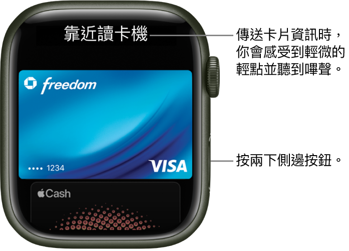 Apple Pay 畫面最上方帶有「靠近讀卡機」;當你的卡片資訊已傳送時,你會感覺到輕點並聽見嗶聲。