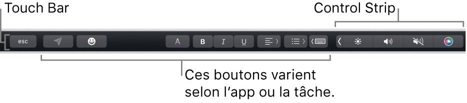 La Touch Bar en haut du clavier affichant la Control Strip développée à droite et les boutons qui varient en fonction des apps ou des tâches.