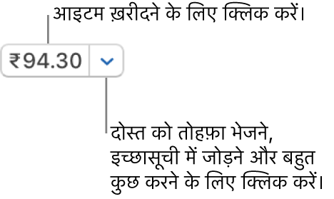 कीमत दिखाने वाला एक बटन। आइटम ख़रीदने के लिए क़ीमत पर क्लिक करें। किसी मित्र को आइटम उपहार में देने के लिए क़ीमत के आगे तीर पर क्लिक करें, अपनी इच्छा सूची में आइटम जोड़ें, इत्यादि।