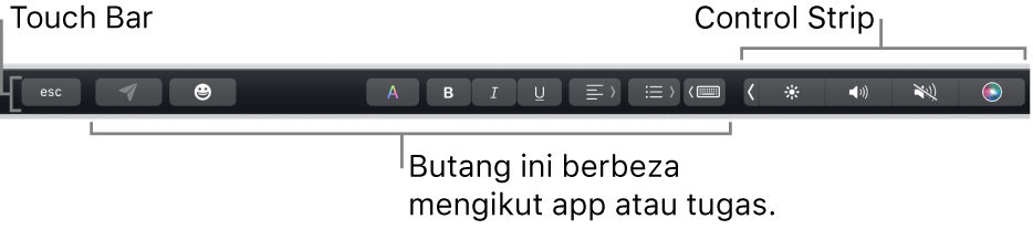 Touch Bar merentas bahagian atas papan kekunci, menunjukkan Control Strip yang diruntuhkan di sebelah kanan dan butang yang berbeza mengikut app atau tugas.