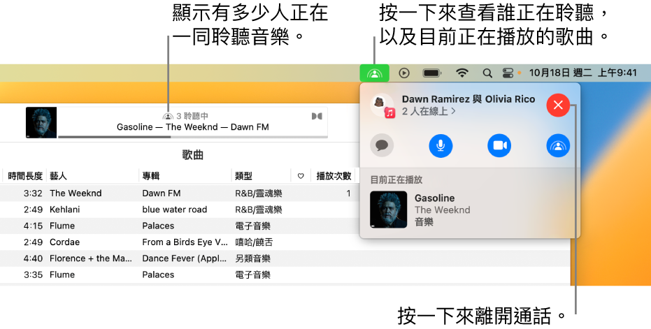 Apple Music 視窗顯示使用「同播共享」播放中的歌曲。播放視窗顯示正在一起聆聽音樂的人數。在右側,按一下「同播共享」按鈕,你便可查看正在聆聽音樂的成員和目前播放中的歌曲。在下方,你可以按一下「關閉」按鈕。