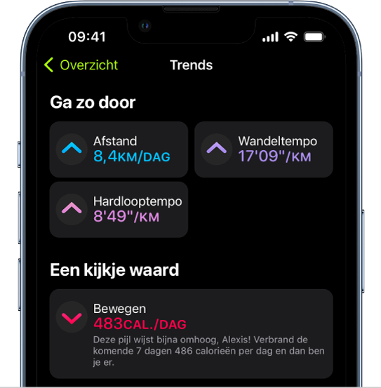 Het scherm 'Trends' in Conditie, met metingen voor de afstand, het wandeltempo, het hardlooptempo en verbrande actieve calorieën.