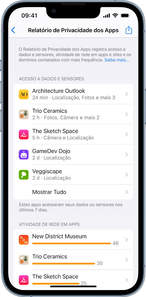 Um Relatório de Privacidade dos Apps com uma lista de informações sobre cinco apps na categoria Acesso a Dados e Sensores, e informações sobre três apps na categoria Atividade de Rede em Apps.