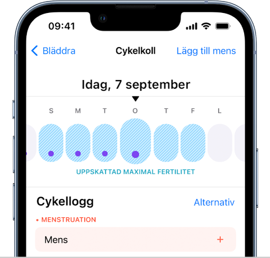 Skärmen Cykelkoll med en tidslinje högst upp som visar en uppskattad period av maximal fertilitet.
