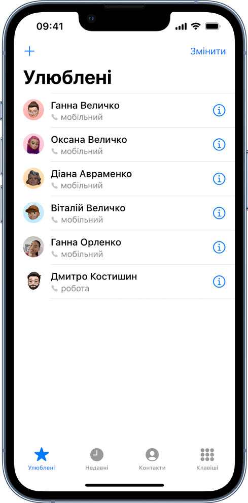 Екран «Улюблені» в програмі «Контакти»; шість контактів зазначено як улюблені.