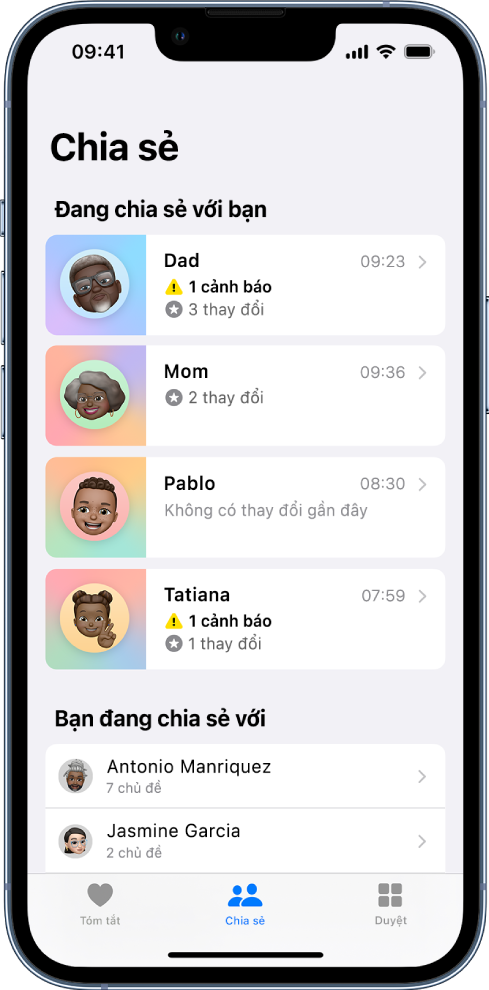 Màn hình Chia sẻ đang hiển thị bốn người đang chia sẻ với bạn và hai người mà bạn đang chia sẻ.
