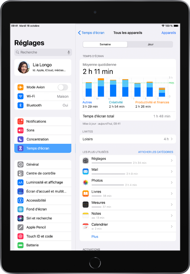 Un rapport hebdomadaire de « Temps d’écran » affichant la durée totale consacrée aux apps, la durée par catégorie et la durée par app.