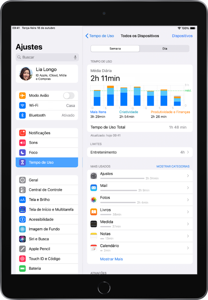 Um relatório semanal do Tempo de Uso, mostrando o tempo total gasto em apps, por categoria e por app.