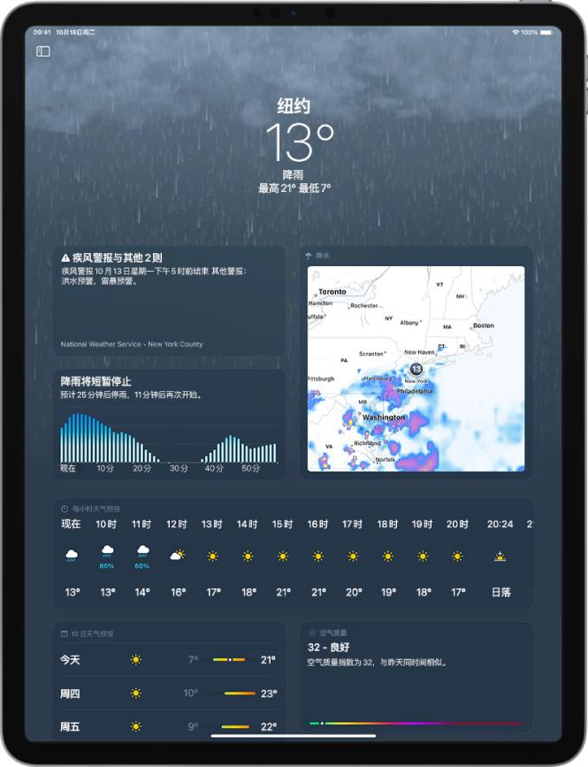 背景正在下雨的“天气”屏幕,从上到下分别显示:位置、当前气温、有雨、当天最高温和最低温、大风和其他两条天气警告、未来一小时降雨天气预报和降水地图。天气警告和降水信息下方显示每小时天气预报、屏幕左下方显示十日天气预报,右下方显示空气质量等级。