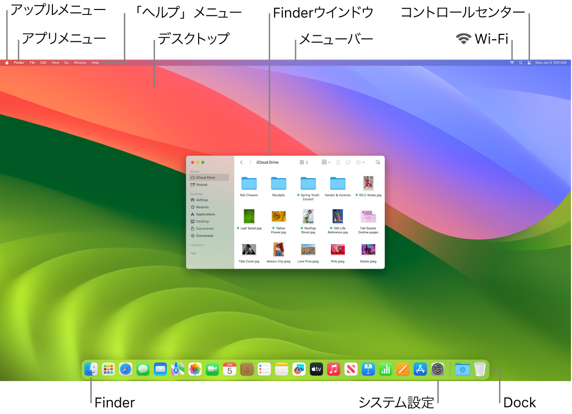 Macの画面。アップルメニュー、アプリのメニュー、「ヘルプ」メニュー、デスクトップ、メニューバー、Finderウインドウ、Wi-Fiアイコン、「コントロールセンター」アイコン、Finderアイコン、「システム設定」アイコン、およびDockが表示されています。