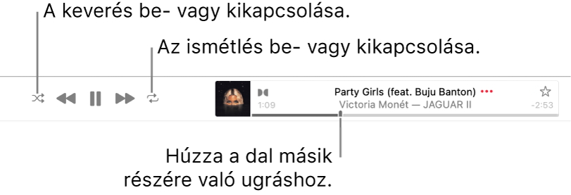A sáv egy lejátszott dallal. A Keverés gomb a bal felső sarokban található, az Ismétlés gomb pedig a jobb felső sarokban. Húzza a tekerési sávot, ha a dal egy másik részébe akar belehallgatni.