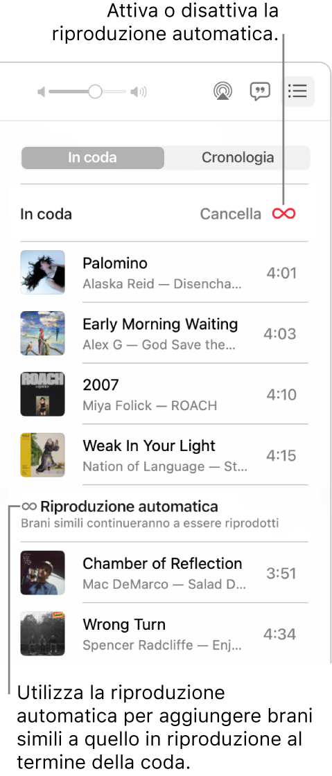 La coda “In coda”. Fai clic sul pulsante “Riproduzione automatica” per attivarla o disattivarla. Quando “Riproduzione automatica” è attiva, canzoni simili vengono aggiunte in fondo alla coda.