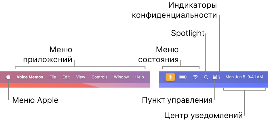 Строка меню. В левой части находится меню Apple и меню приложений. В правой части располагаются меню статуса, Spotlight, Пункт управления, индикаторы конфиденциальности и Центр уведомлений.