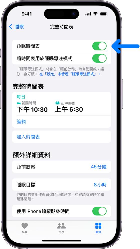 「健康」中的「完整時間表」睡眠畫面,其中最上方已開啟「睡眠時間表」。