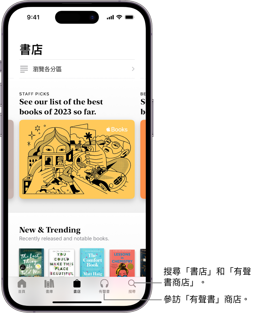 「書籍」App 中的「書店」畫面。螢幕底部由左至右為:「首頁」、「書庫」、「書店」、「有聲書」和「搜尋」標籤頁。已選取「書店」標籤頁。