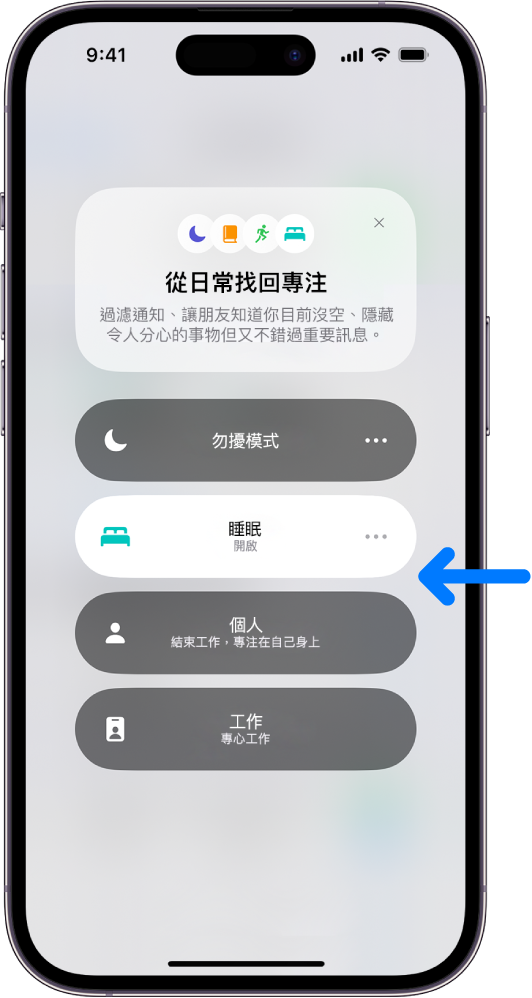 「專注模式」畫面顯示已開啟「睡眠專注模式」,「勿擾專注模式」、「個人專注模式」和「工作專注模式」已關閉。