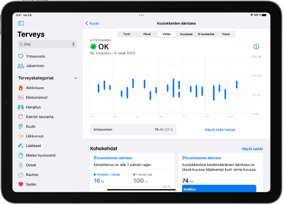Terveys-apin Kuulo-näyttö, joka käyttää kuulokkeiden äänitasot viikon ajalta.