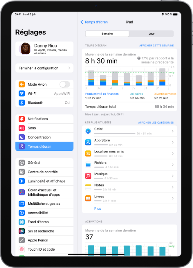 Un rapport hebdomadaire de « Temps d’écran » affichant la durée totale consacrée aux apps, la durée par catégorie et la durée par app.