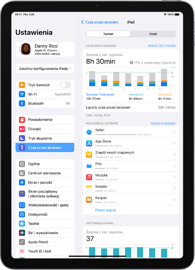 Ekran tygodniowego raportu funkcji Czas przed ekranem, zawierający łączny czas spędzony z aplikacjami, z podziałem na kategorie oraz według poszczególnych aplikacji.