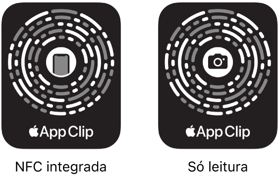 À esquerda, um código de App Clip NFC integrado, com um ícone do iPhone no centro. À direita, um código de App Clip de leitura, com um ícone de um câmara no centro.