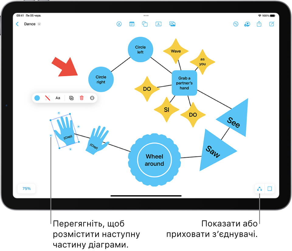 Діаграма на дошці Freeform: на вибраній фігурі показано зʼєднувачі, а над нею — інструменти форматування фігури.