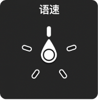 带有标度盘的转子控制,指向“语速”设置。