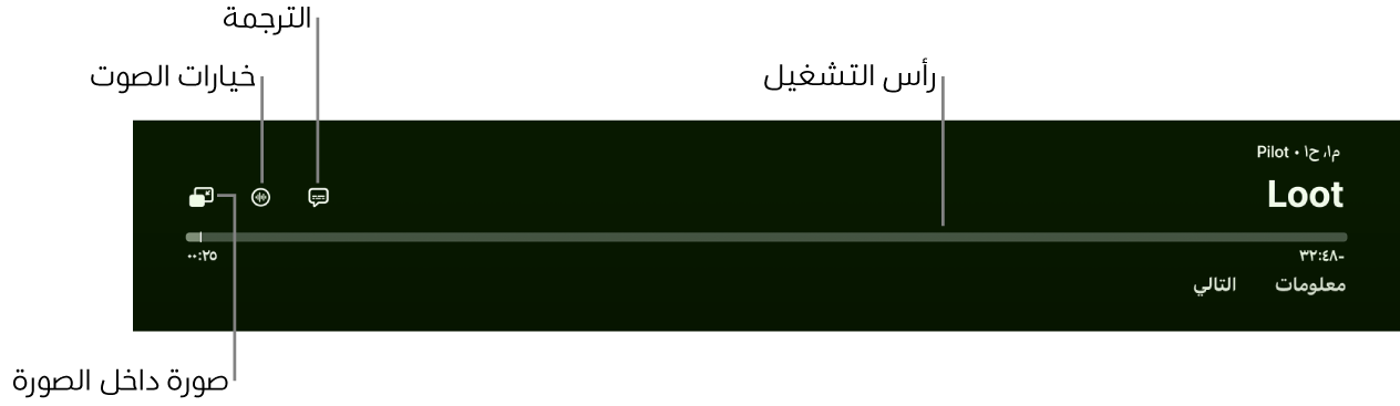 عناصر التحكم في التشغيل