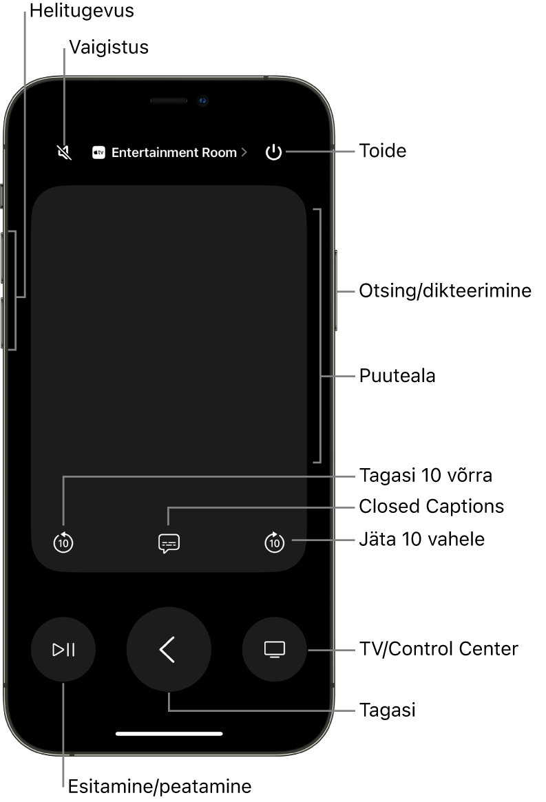 iPhone’i rakendus Remote, kus kuvatakse helitugevuse, taasesituse, toite jm nupud.